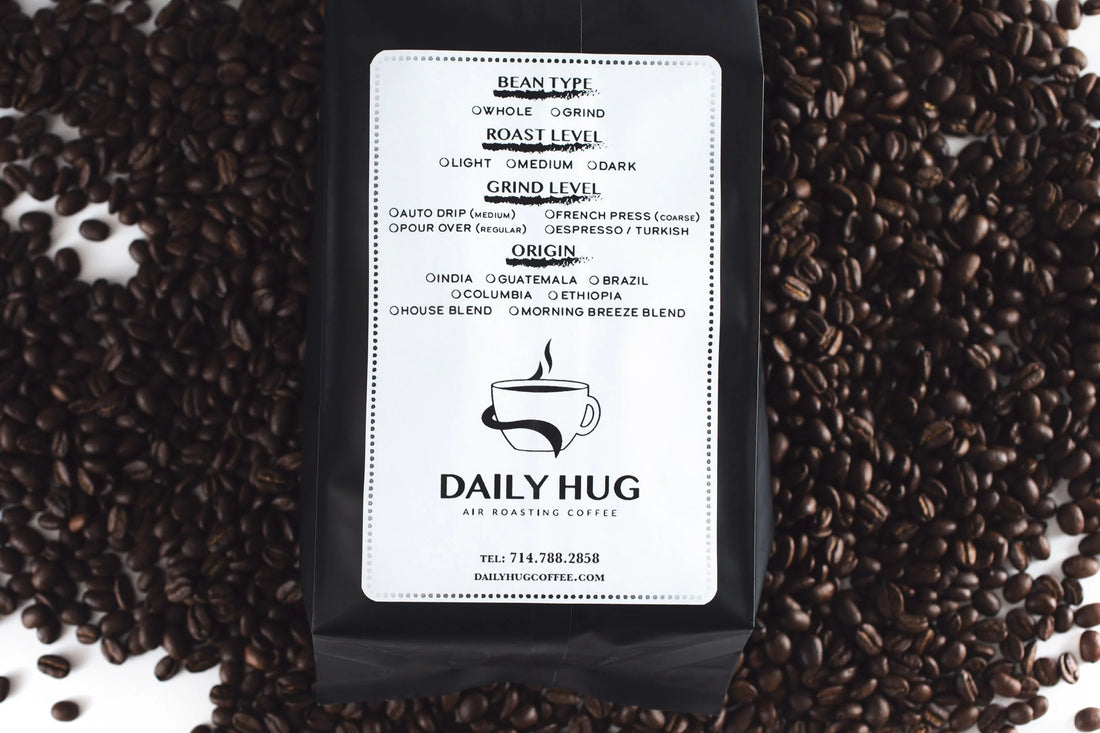 How to Read Coffee Descriptions to Find Your Ideal Flavor Profile